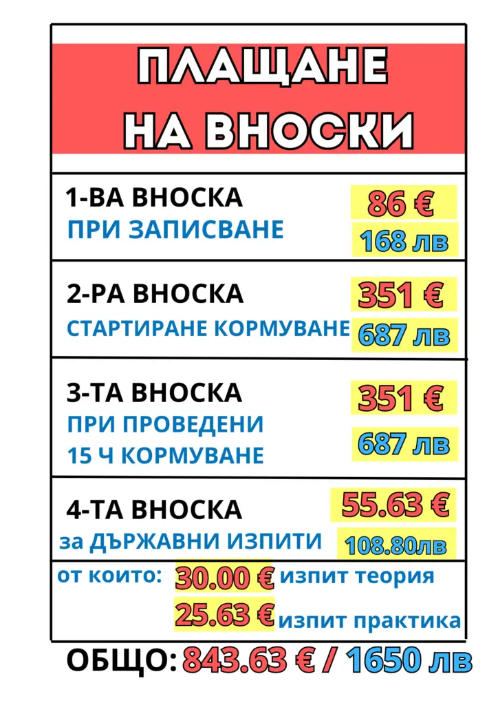 плащане на вноски